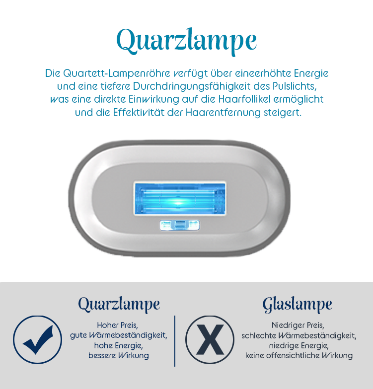 Quarzlampe