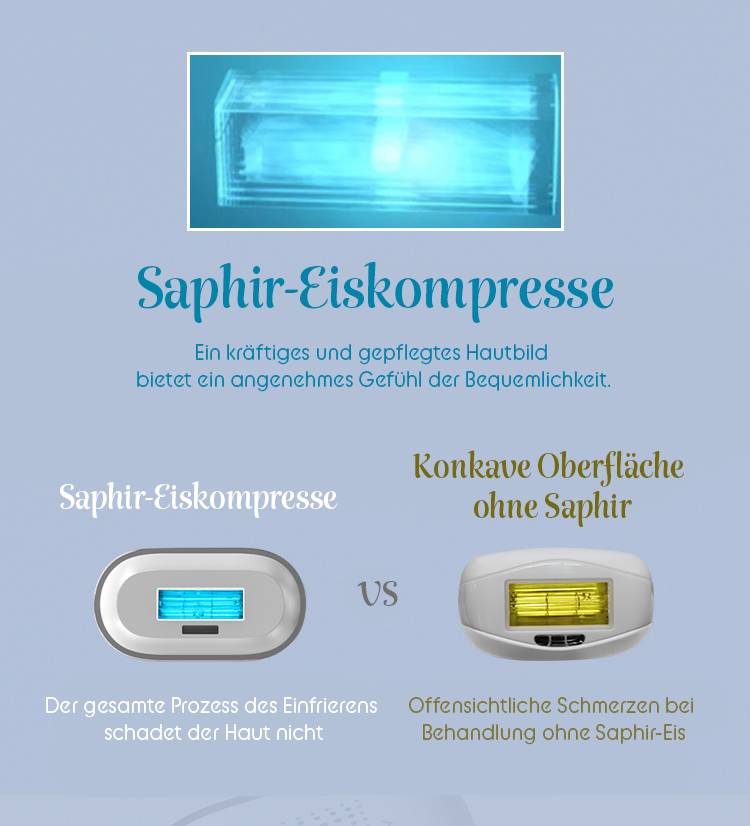 Saphir-Eiskompresse